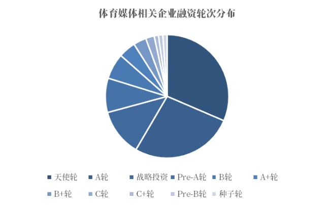 卡塔尔世界杯现场直播,2022卡塔尔世界杯巴西队现场直播