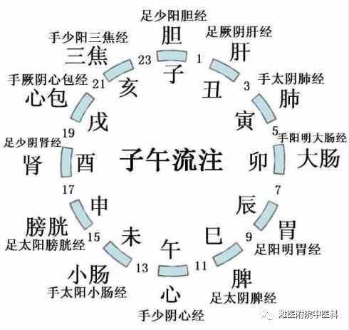 潍坊医学院附属医院新冠,潍坊新型冠状病毒肺炎防控工作