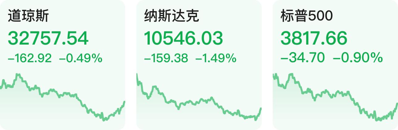 【早知道】构建数据基础制度体系,“数据二十条”出炉;沪深港通拟进一步双向扩容