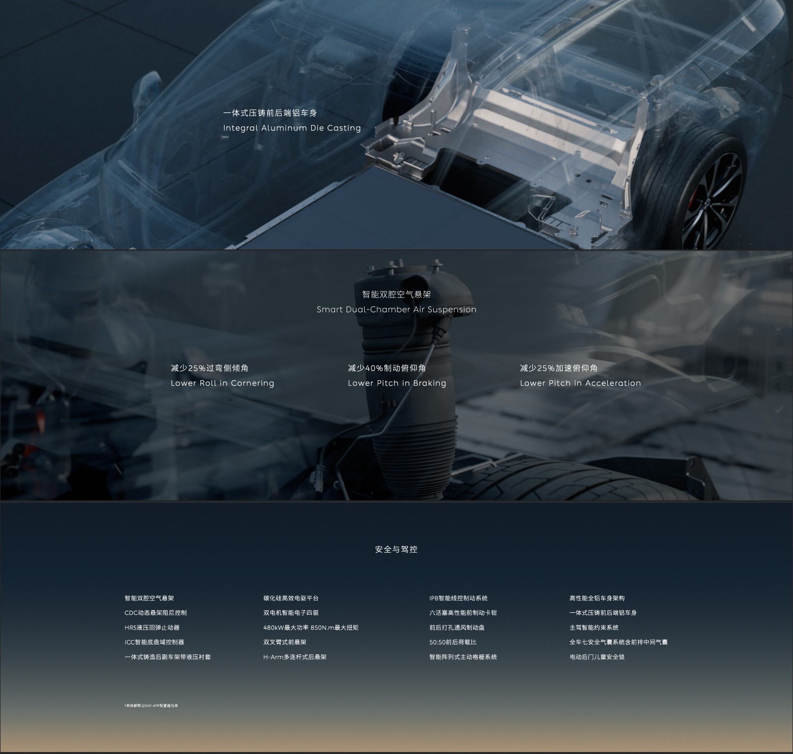 蔚来es8新一代几何大灯,新一代蔚来es8音响