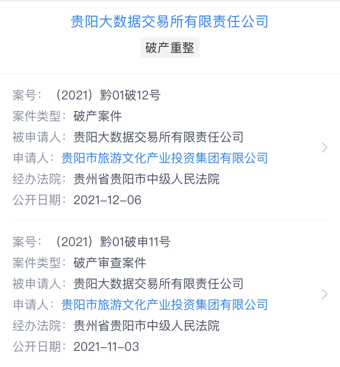 鏖战数交所：超级风口落地，城市群逐鹿“第五要素”|钛媒体·封面