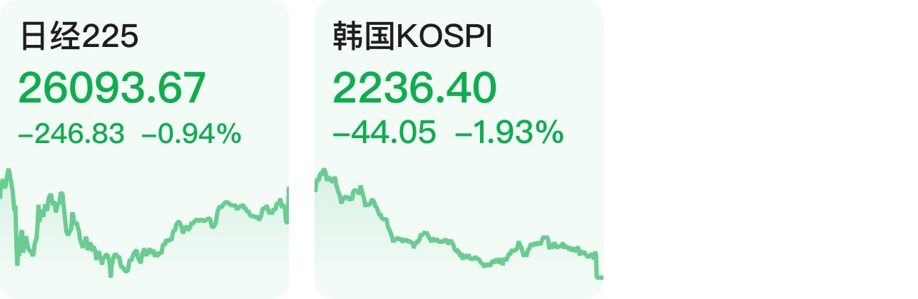 财经下午茶方案,财经下午茶开场