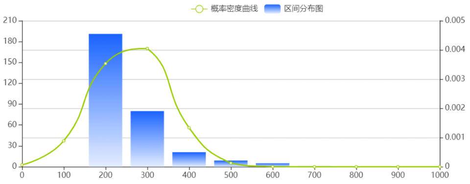 山东纺织服装企业11月INC增长6.45%,如意集团跃升5位