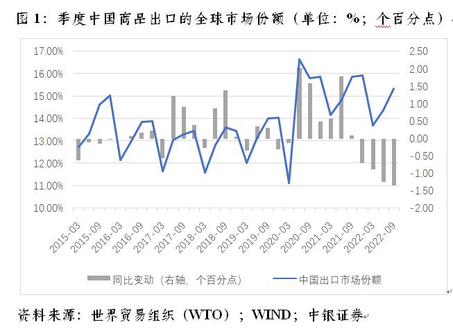 管涛关于外汇储备问题,管涛外汇局