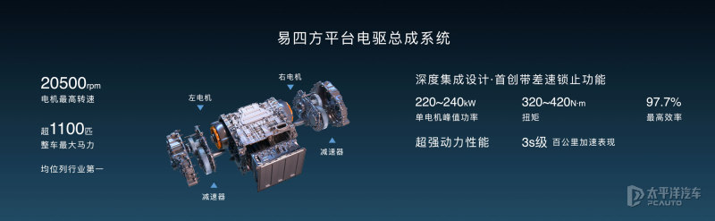 买车卖车的看过来,买车的看过来心动不如行动