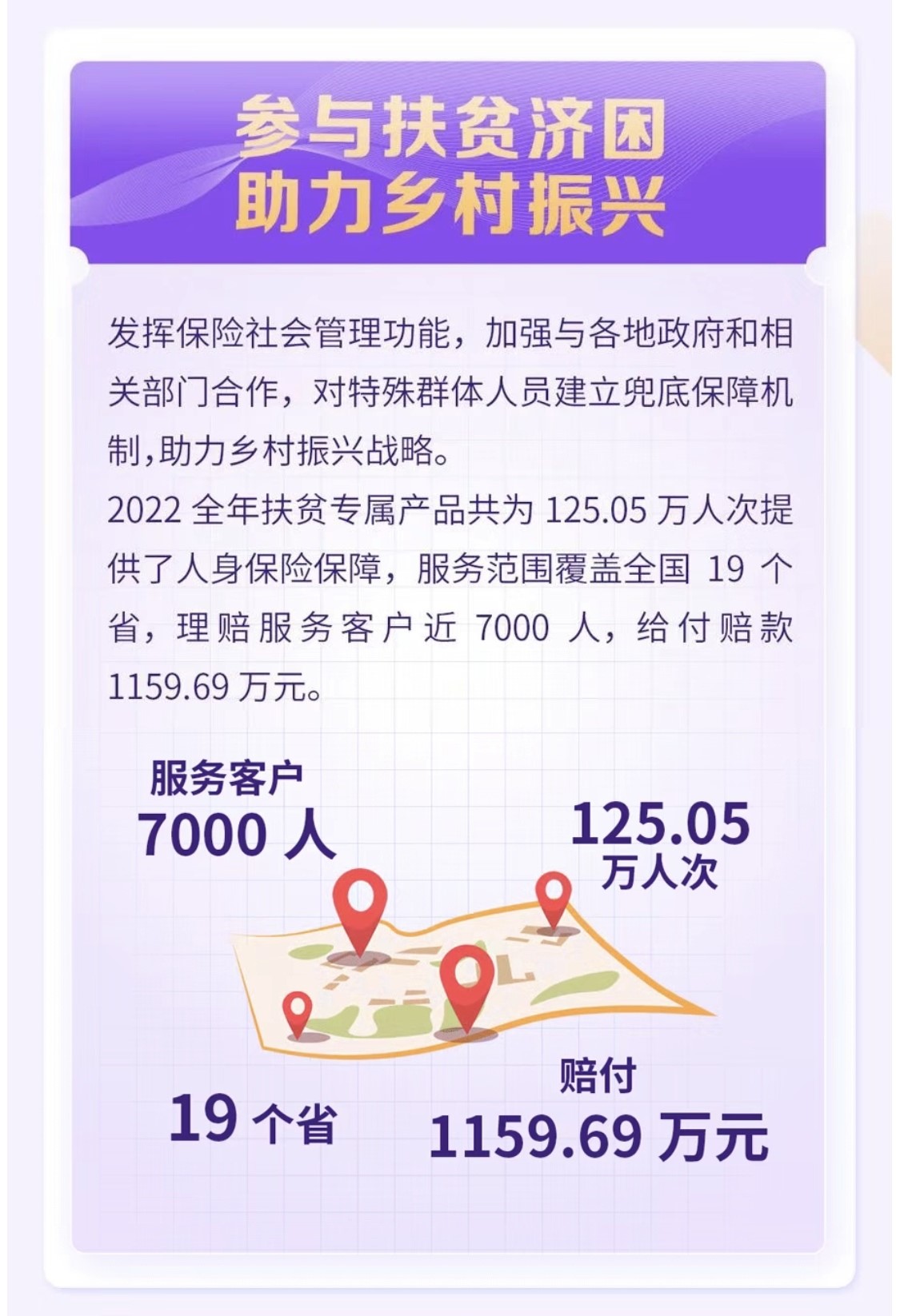 人保2022年车险保费价目表,人保财险理赔进度查询