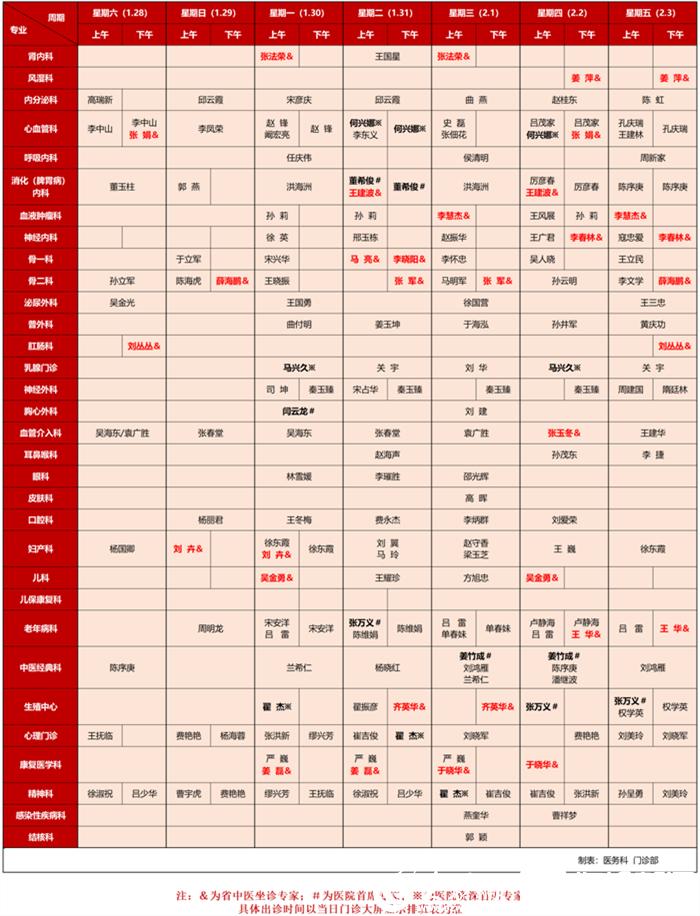 山东省中医院专家怎么预约,山东省中医预约专家号