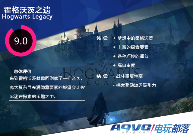 霍格沃茨之遗打开实战指南,霍格沃茨之遗开箱子解密