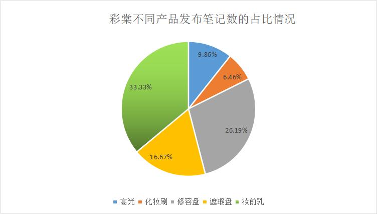 三八促销活动文案,三八节组织活动通知怎么写