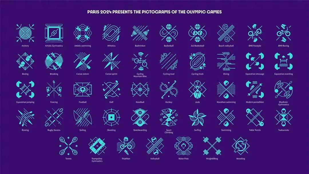 2024伦敦奥运会标志,2024巴黎奥运会动态图标发布