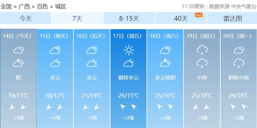 2023接下来天气还会冷吗,2023年有冷空气南下吗
