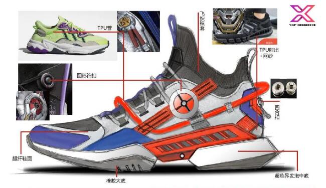 中国鞋靴设计大赛,中国运动鞋设计图