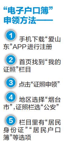 烟台婚姻登记办理,烟台婚姻登记必须本地户口么