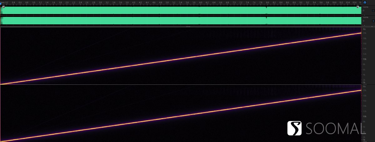 vivox90pro闊宠川璇勬祴鎶ュ憡,vivox90pro闊宠川瓒呭ソ