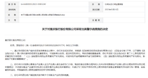 银行基金销售误导处罚,银行违规销售风险基金