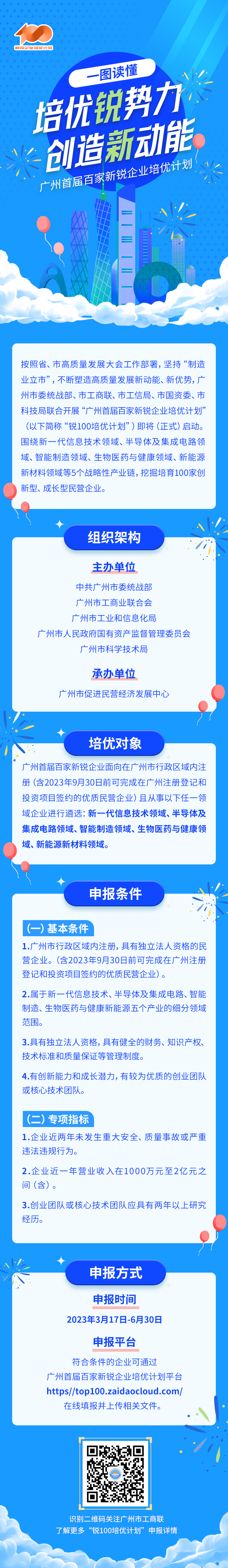 @全广州民企，首届百家新锐企业培优计划来了！申报指南在此——