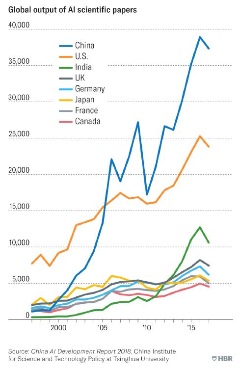 戴瑾的第四次工业革命,戴瑾第四次工业革命