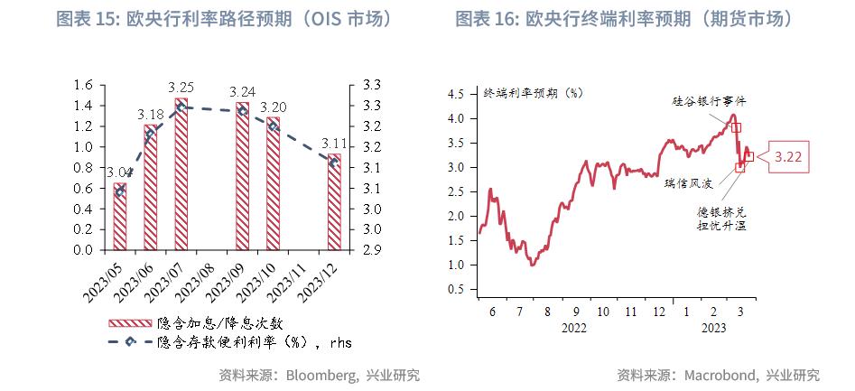 英镑汇率涨了好还是跌了好,影响英镑汇率的基本面分析