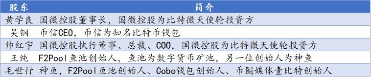 摄像头芯片企业龙头,摄像头芯片巨头