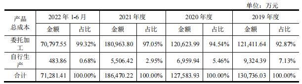 周六福造假,周六福有假冒店铺吗