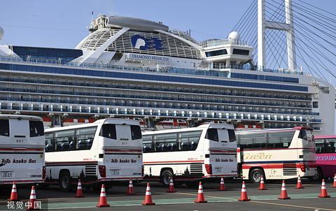 重启之后，国际邮*公轮**司面临挑战