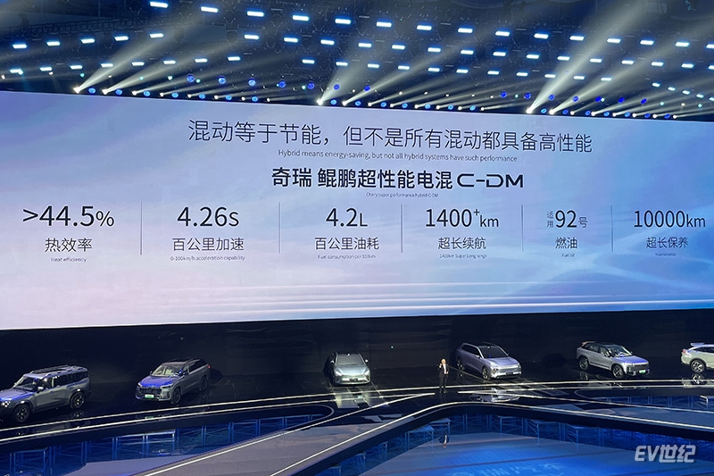 深入了解奇瑞新能源战略,奇瑞新能源品牌矩阵