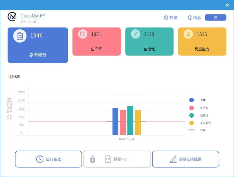 宏碁非凡Go2023轻薄本16寸,宏碁非凡go16测评