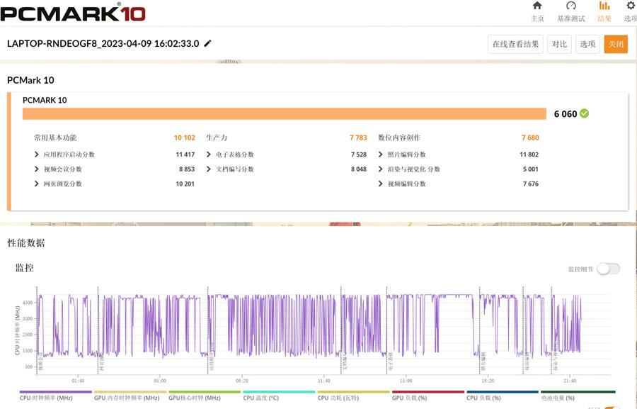 宏碁非凡Go2023轻薄本16寸,宏碁非凡go16测评
