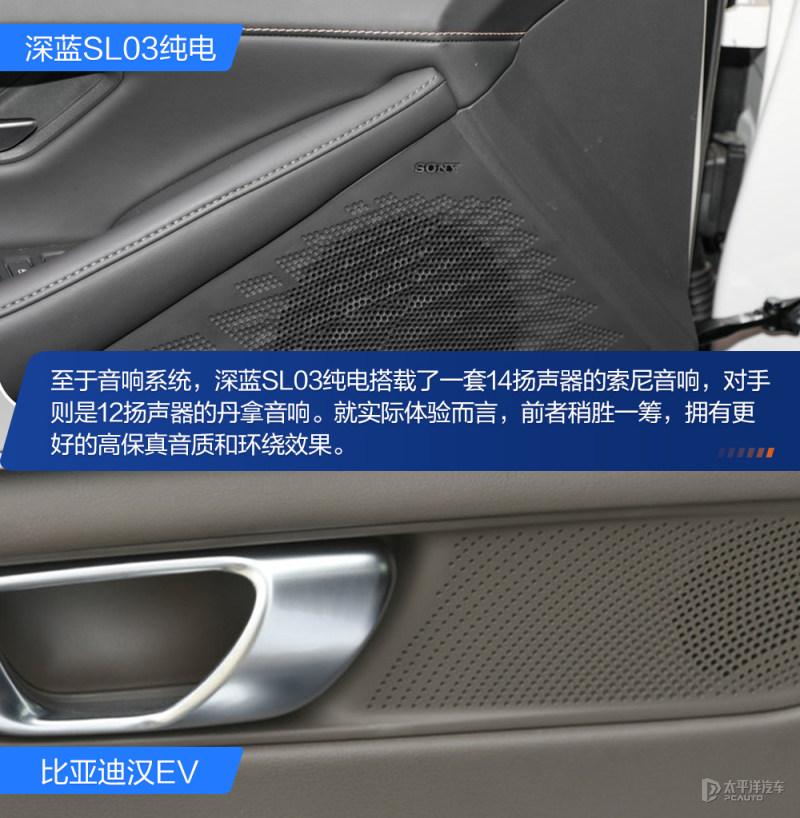 比亚迪汉ev和长安深蓝哪个好,长安深蓝sl03对比比亚迪汉ev