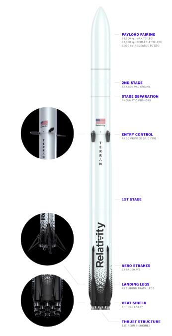 3d打印核心算法思路,用到振镜的3d打印技术