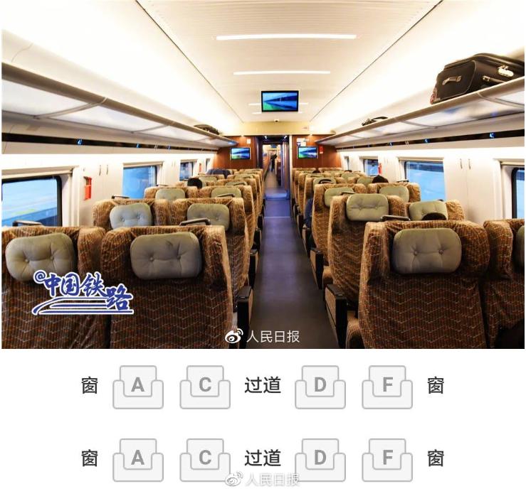 高铁为什么没e座编号,高铁座位编号为什么没有e