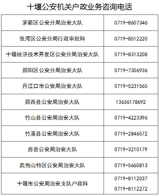 联系电话、地址公布！五一期间十堰这些户籍窗口提供服务