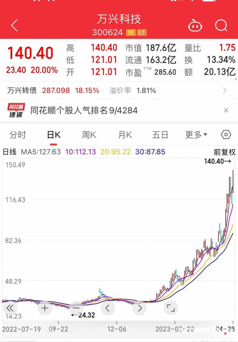 万兴科技加班多不多,万兴科技加班