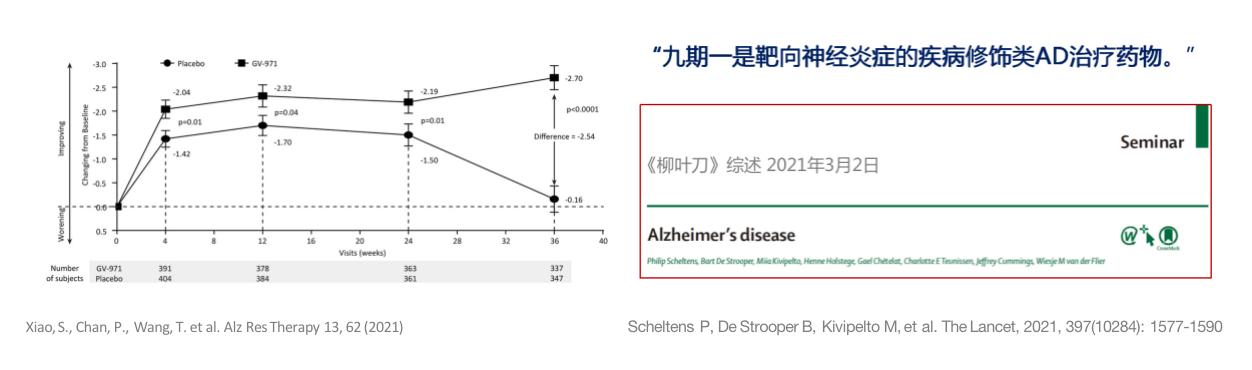 阿尔茨海默病研究获重大突破,临床研究证实,调节肠道菌群有望治疗神经退行性疾病