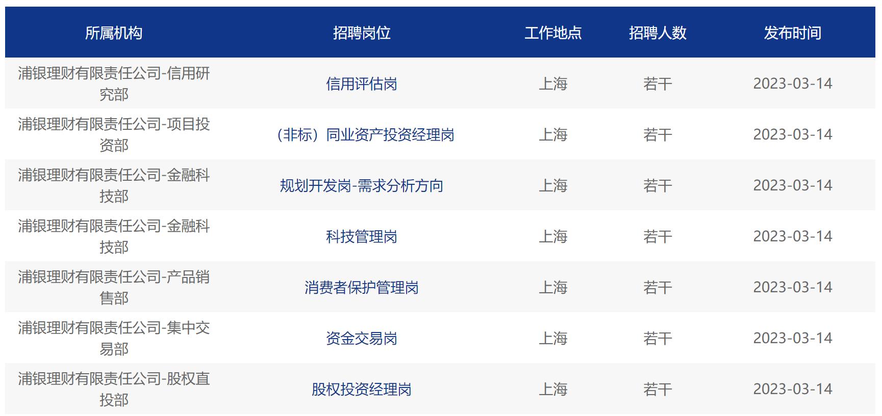 浦发银行谈降薪事件维权,浦发银行谈降薪降了多少