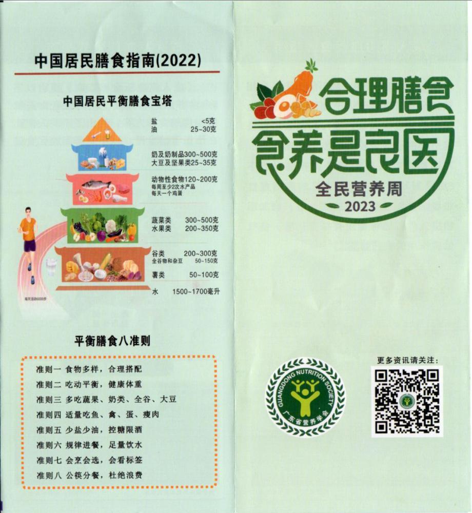全民营养周丨特殊人群怎么吃得更健康？中大师生教你会吃慧选