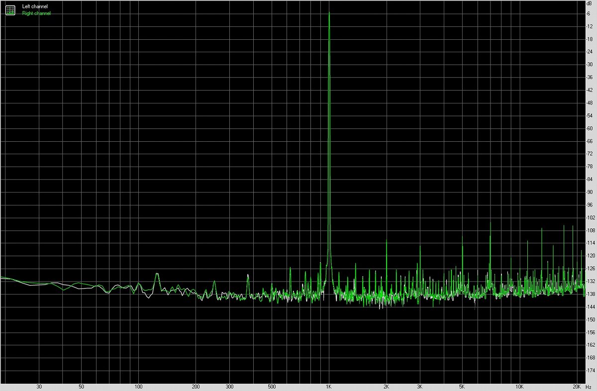 xiaomi小米13Ultra智能手机音质测评报告[SOOMAL]