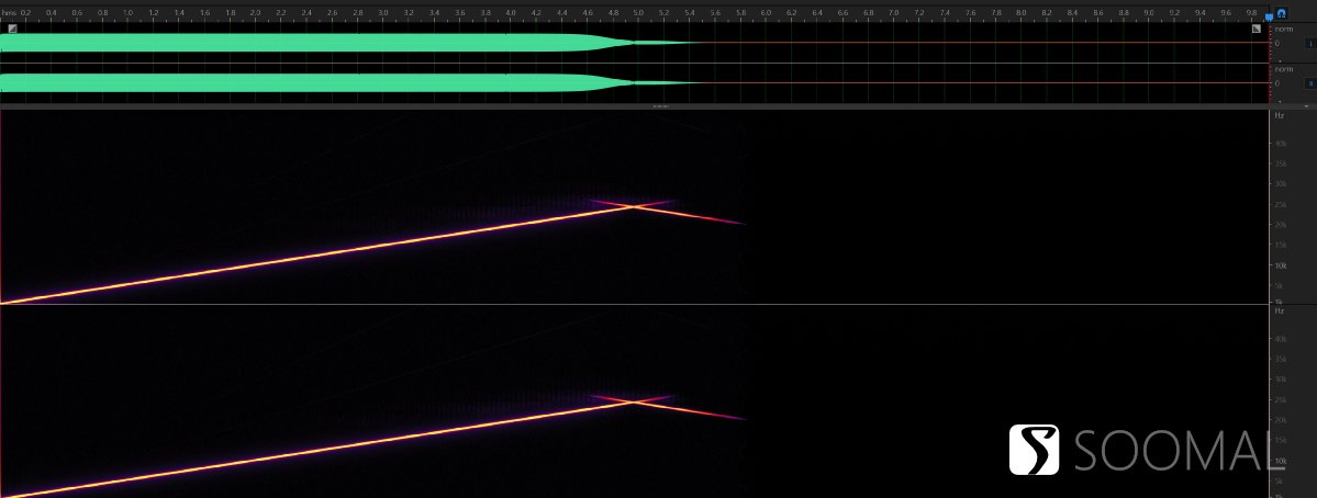 xiaomi小米13Ultra智能手机音质测评报告[SOOMAL]