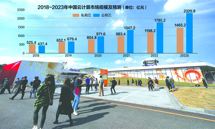 阿里云降价，腾讯云跟随云市场格局要“变天”？