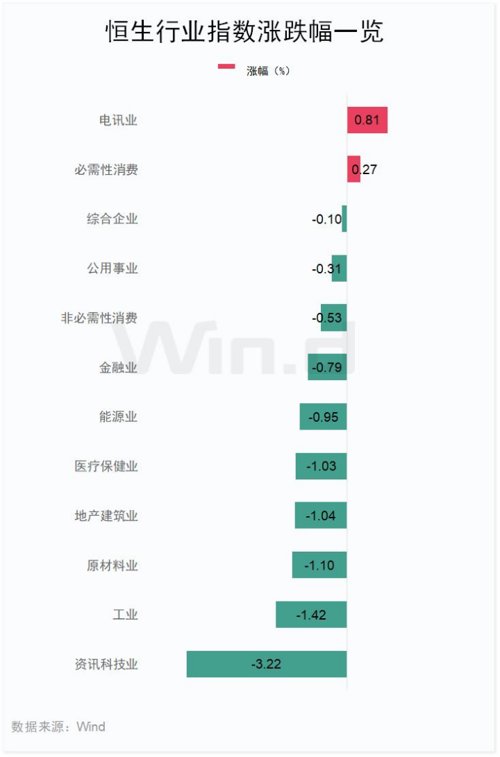 阿里股票大跌是好事还是坏事,阿里京东大跌意味着什么