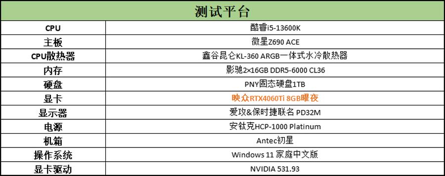 映众rtx3060ti冰龙超级版显卡,rtx映众双风4060ti曜夜x2怎么样