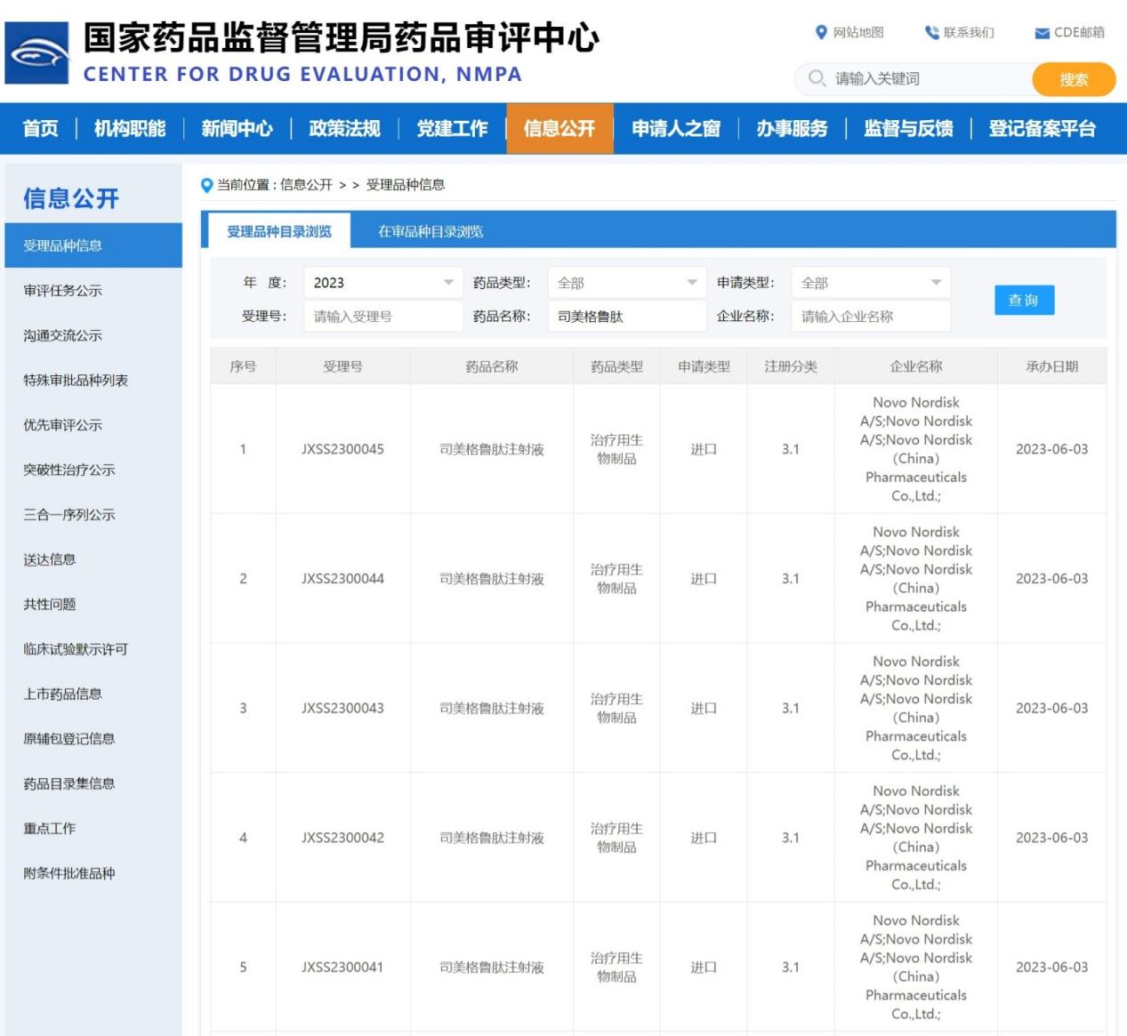 诺和诺德进军亚洲市场推出减肥药,诺和诺德减肥药获批