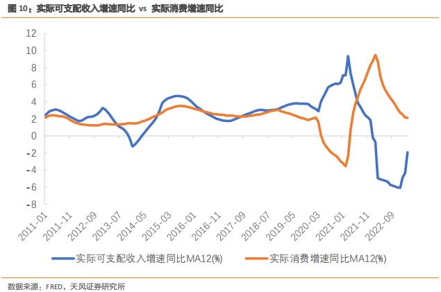 缇庡浗鎸佺画鐨勯珮鍒╃巼鏀跨瓥,缇庡浗浠庨珮鍒╃巼鏃朵唬鍒颁綆鍒╃巼鏃朵唬