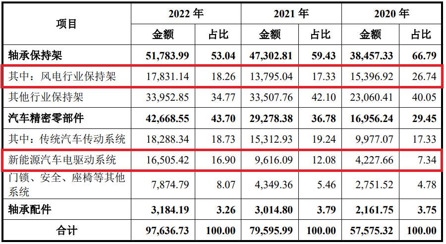 金帝股份上市视频,金帝股份谁在拉涨停