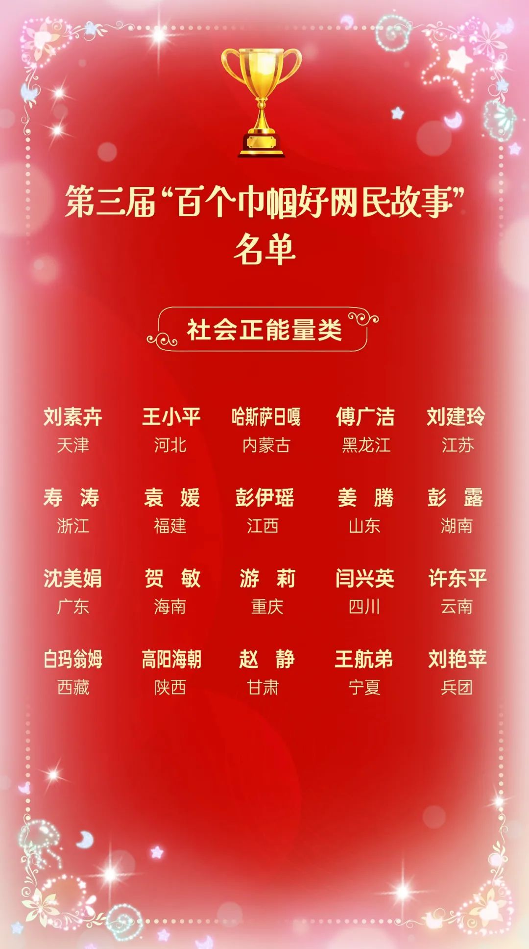 第三届百个巾帼好网民故事火热,广西入围第三届巾帼好网民名单