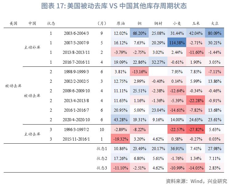 美原油最新预测分析,美原油发展思路