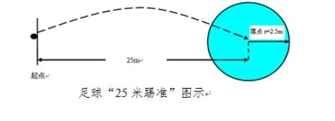 深圳观澜中学招生需要积分吗,深圳观澜高中有自主招生吗