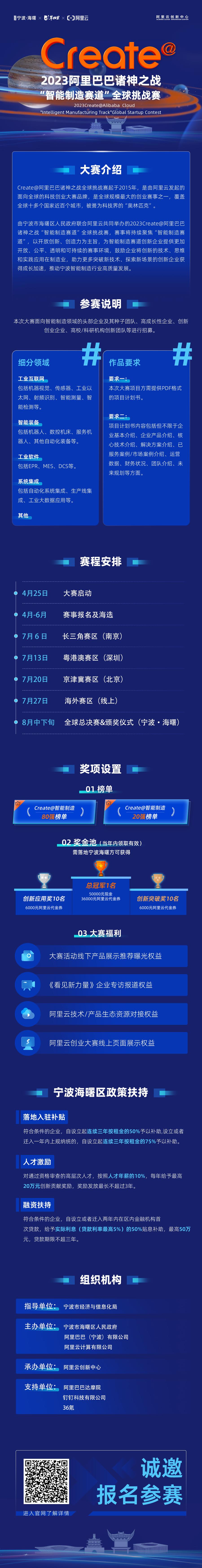 阿里云智能制造大会,阿里云人工智能大会