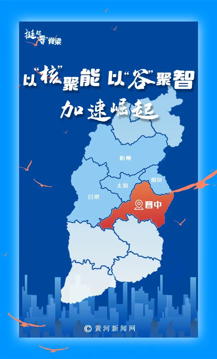 山西晋中推动高质量发展,山西晋中转型发展