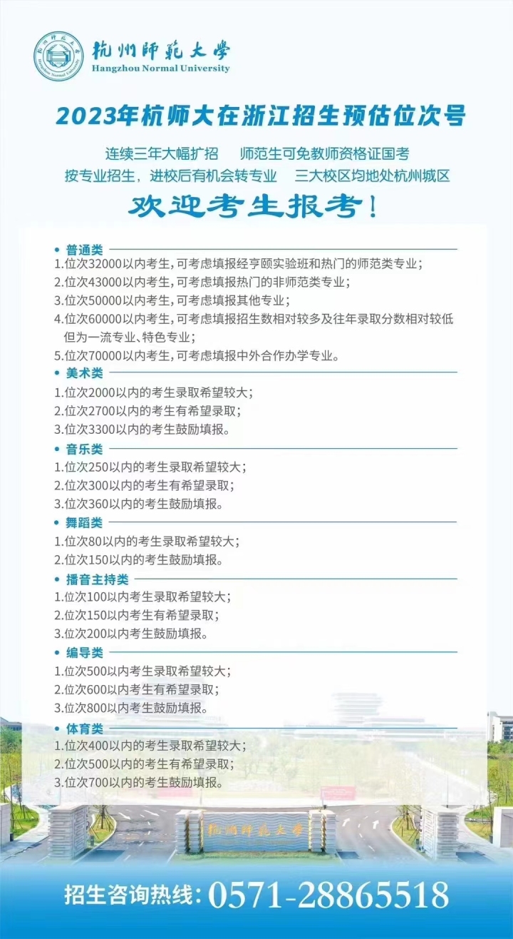 浙大2019预估分数,浙江高于一本多少分能上浙大